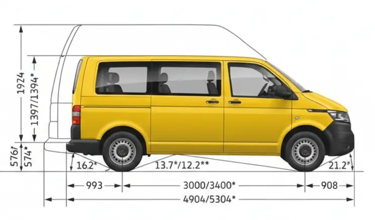 Medidas de la Volkswagen Caravelle: Guía completa y por qué es la base ideal para tu camper