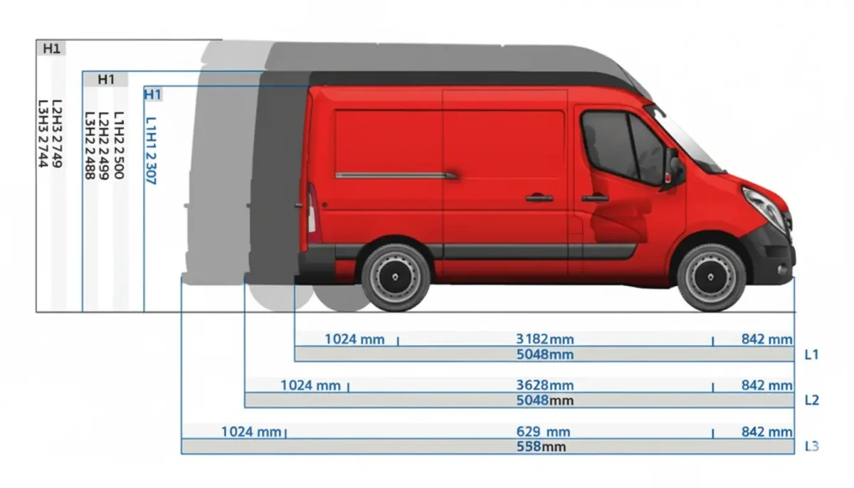 Medidas de la Fiat Ducato