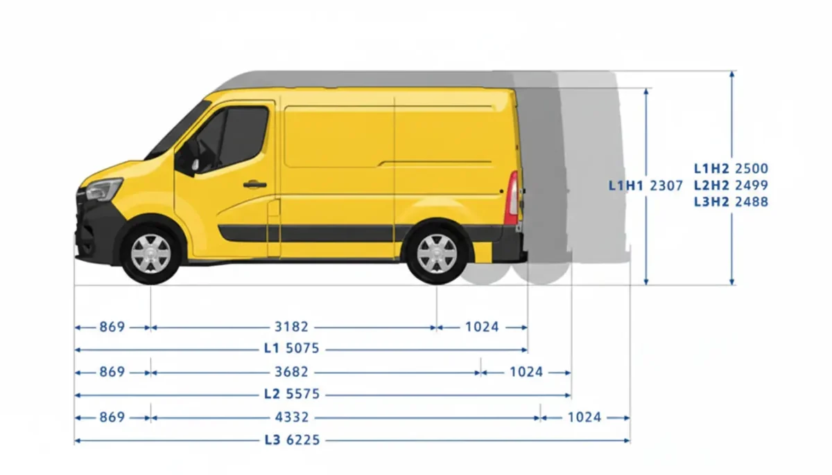 medidas furgoneta l2h2 camperizacion 1